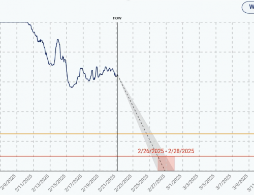 The Value of Remaining Useful Life Prognostics